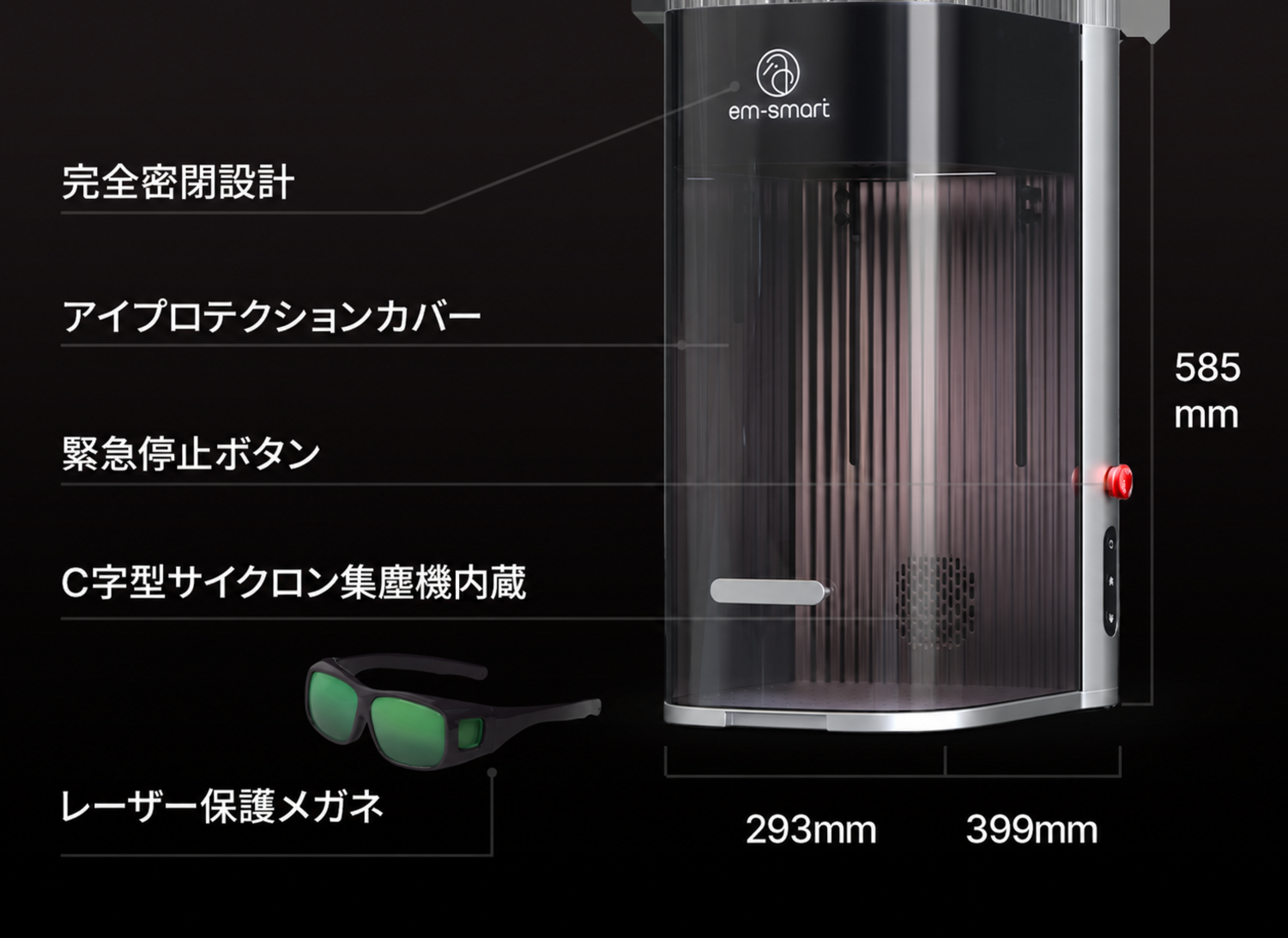 AXIの安全機能