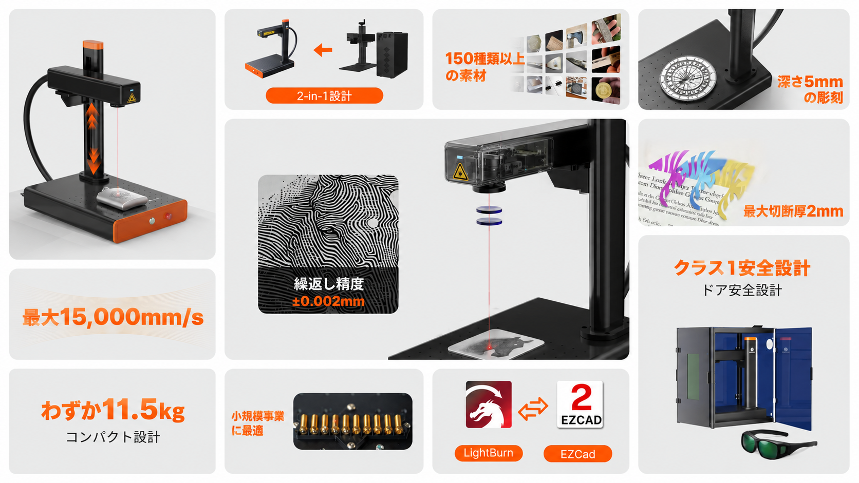 EM-Smart Basic 機能詳細