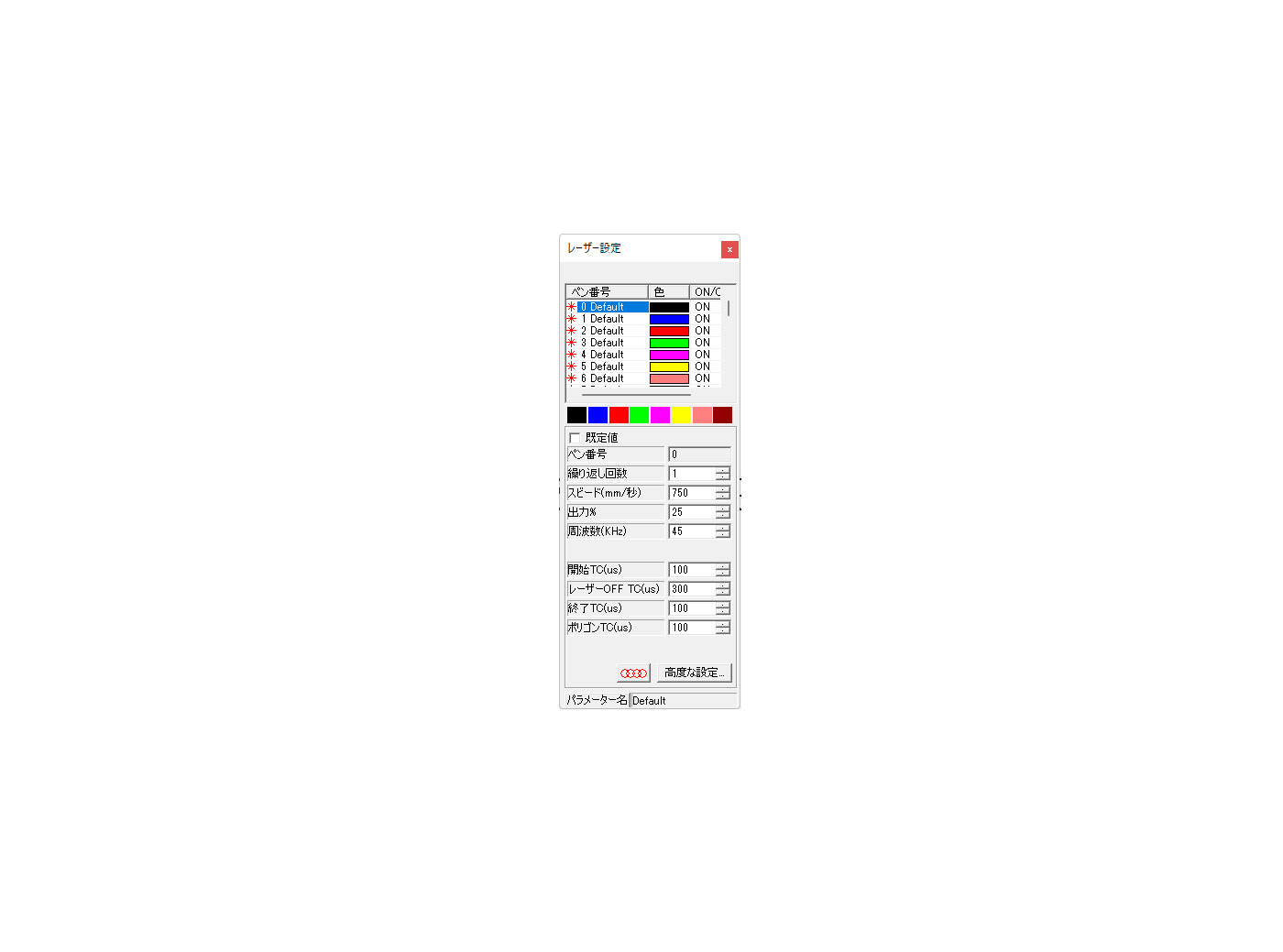 Ezcad2：レーザー出力設定