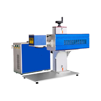 LW-CO2