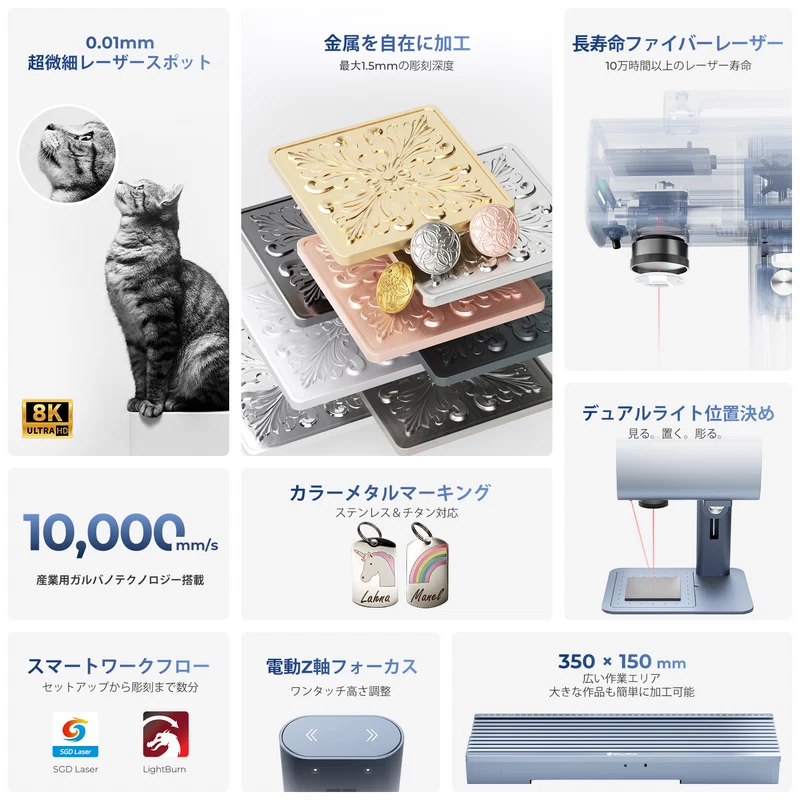 SCULPFUN G20 製品画像 2