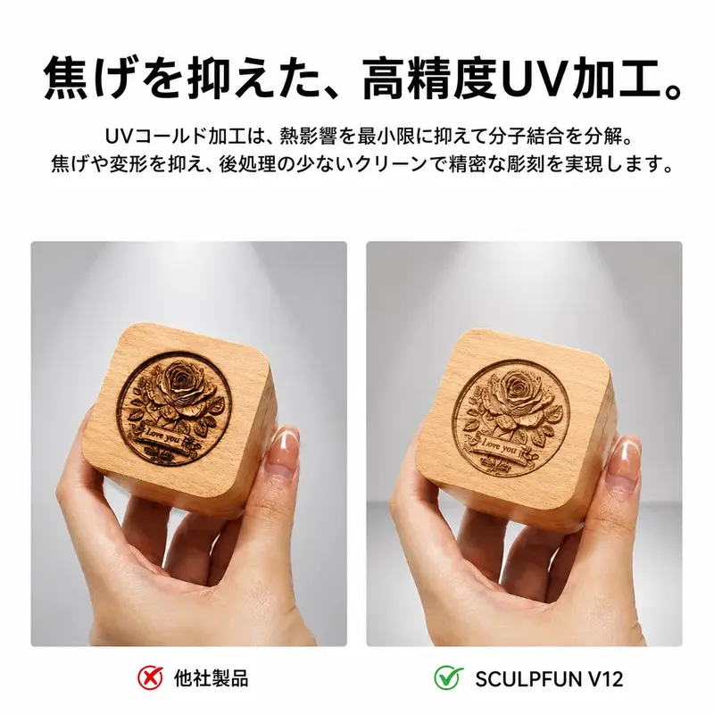 SCULPFUN V12 UVレーザーマーカー