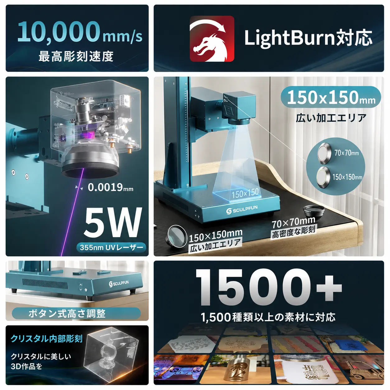 SCULPFUN V5 製品画像 5