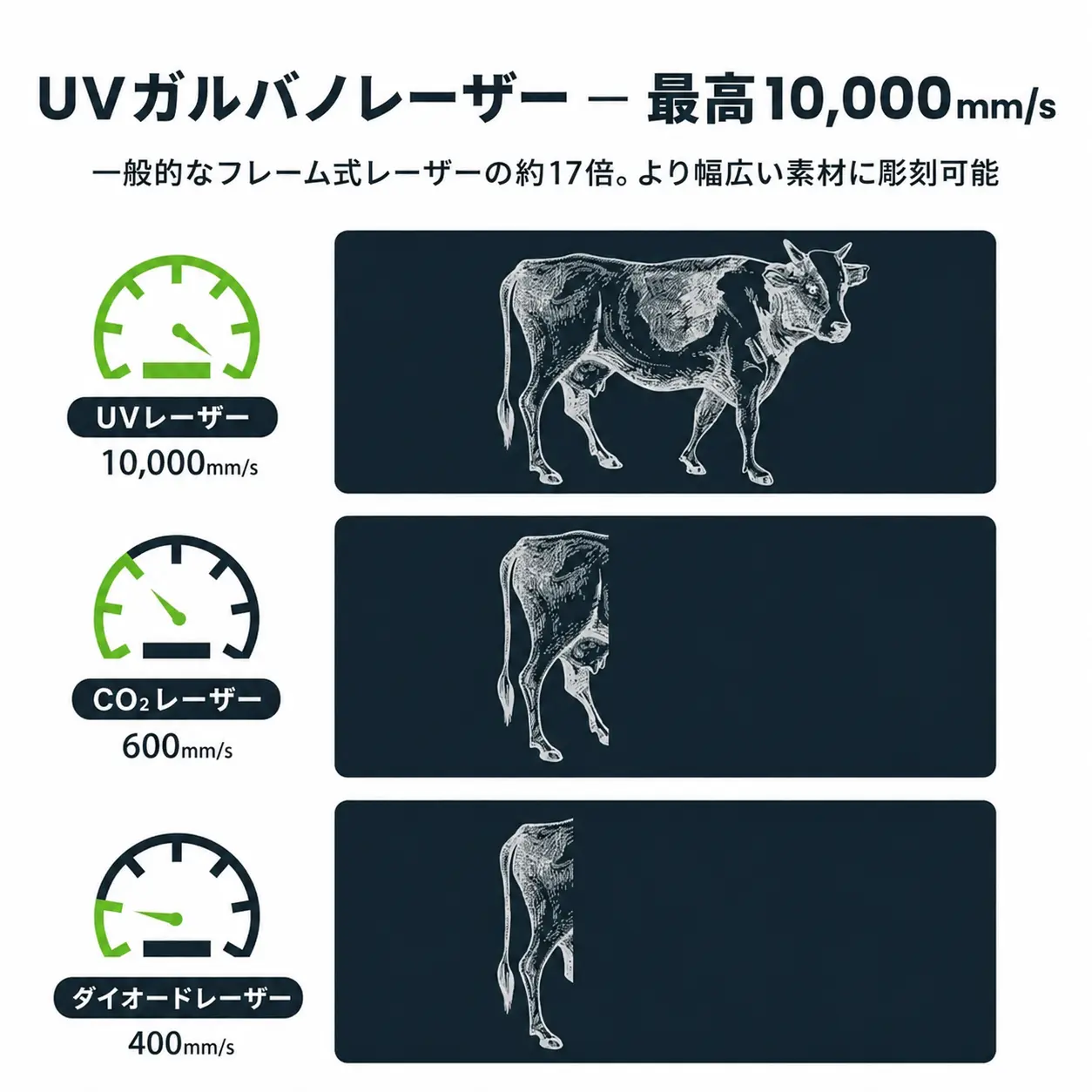 SCULPFUN V5 製品画像 13