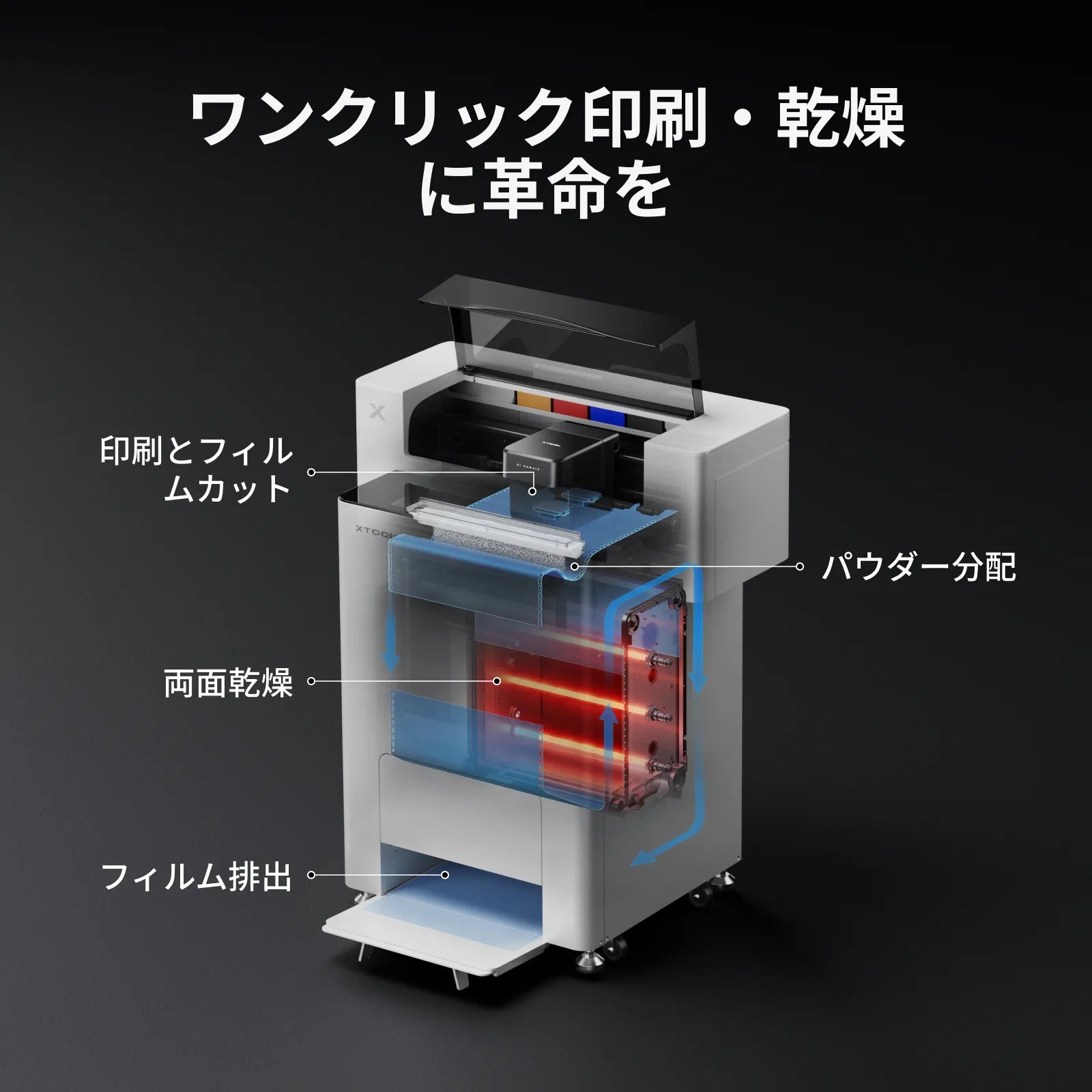 xTool Apparel Printer 製品画像 7