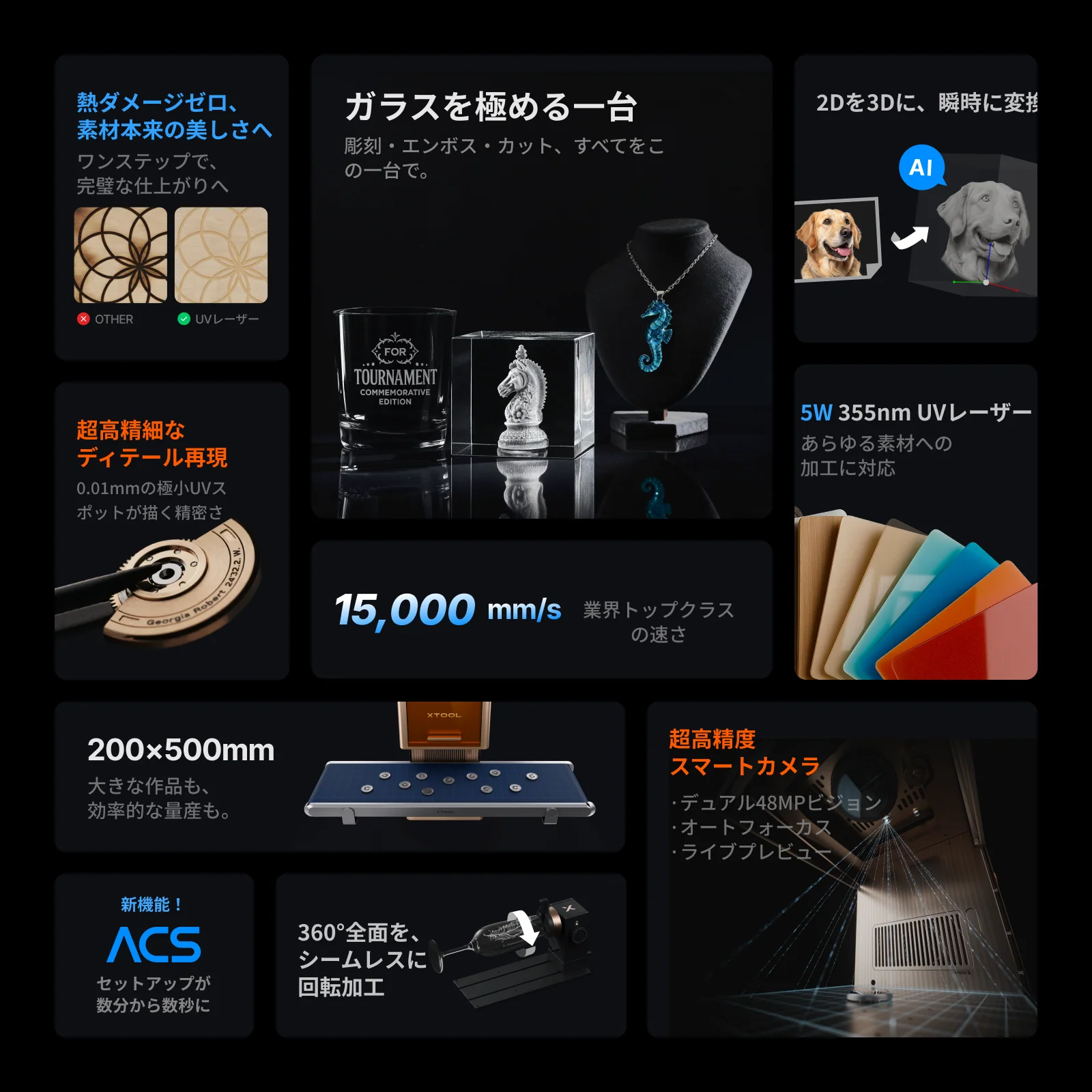 xTool F2 Ultra UV 製品画像 5