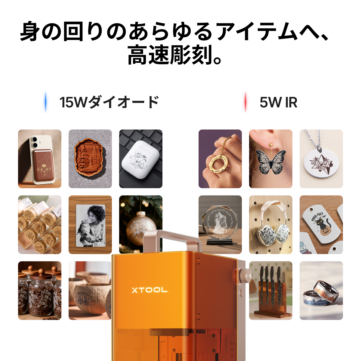 xTool F2：加工例
