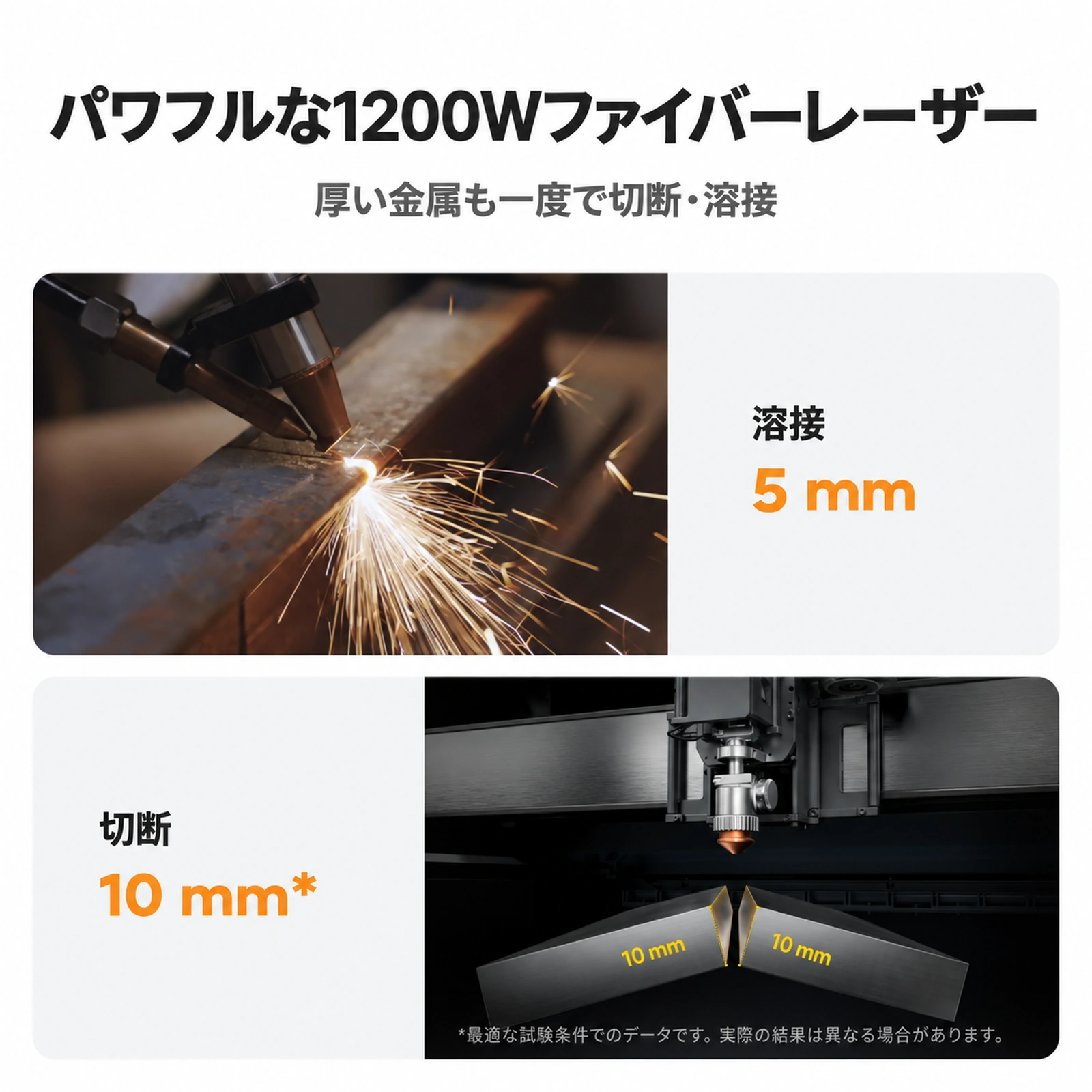 1200Wの溶接・CNC切断能力