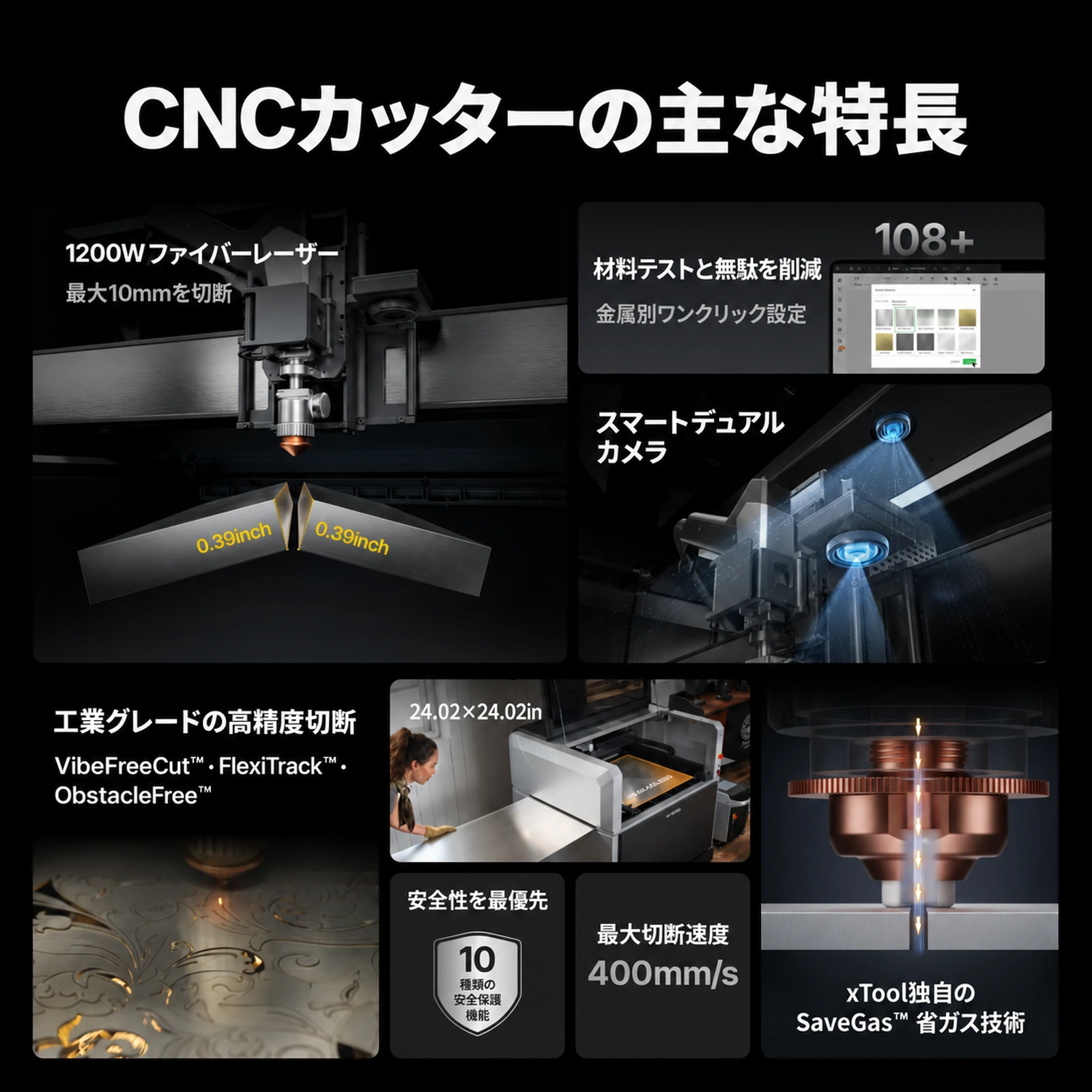 MetalFab CNCカッターの主要機能