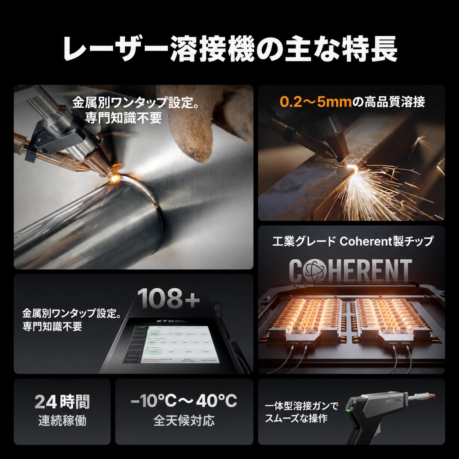 MetalFabレーザー溶接機の主要機能