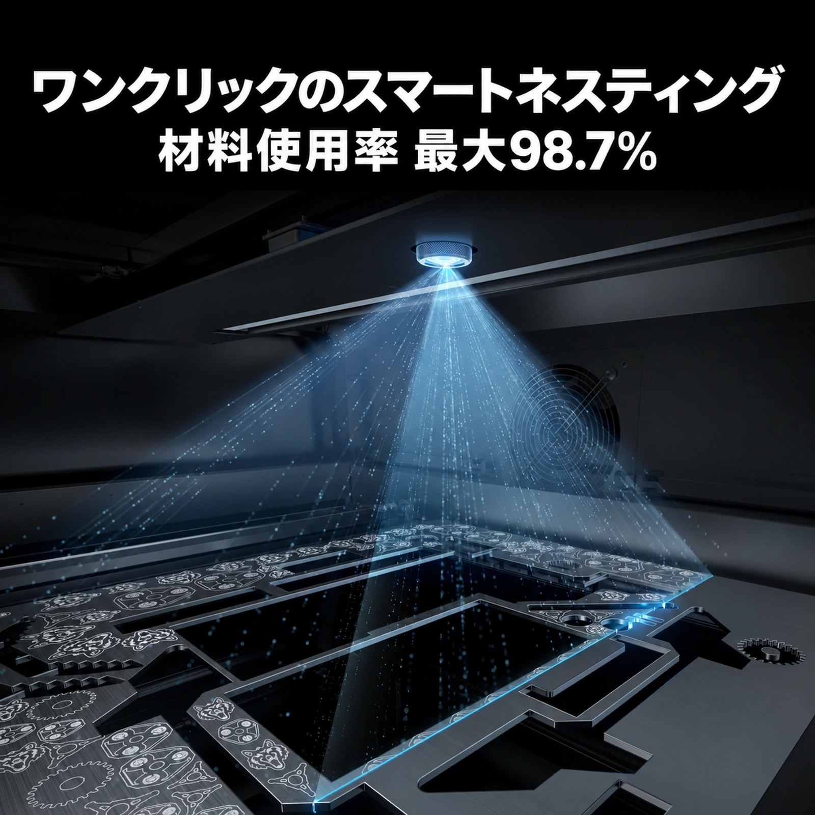 デュアルカメラと自動ネスティング
