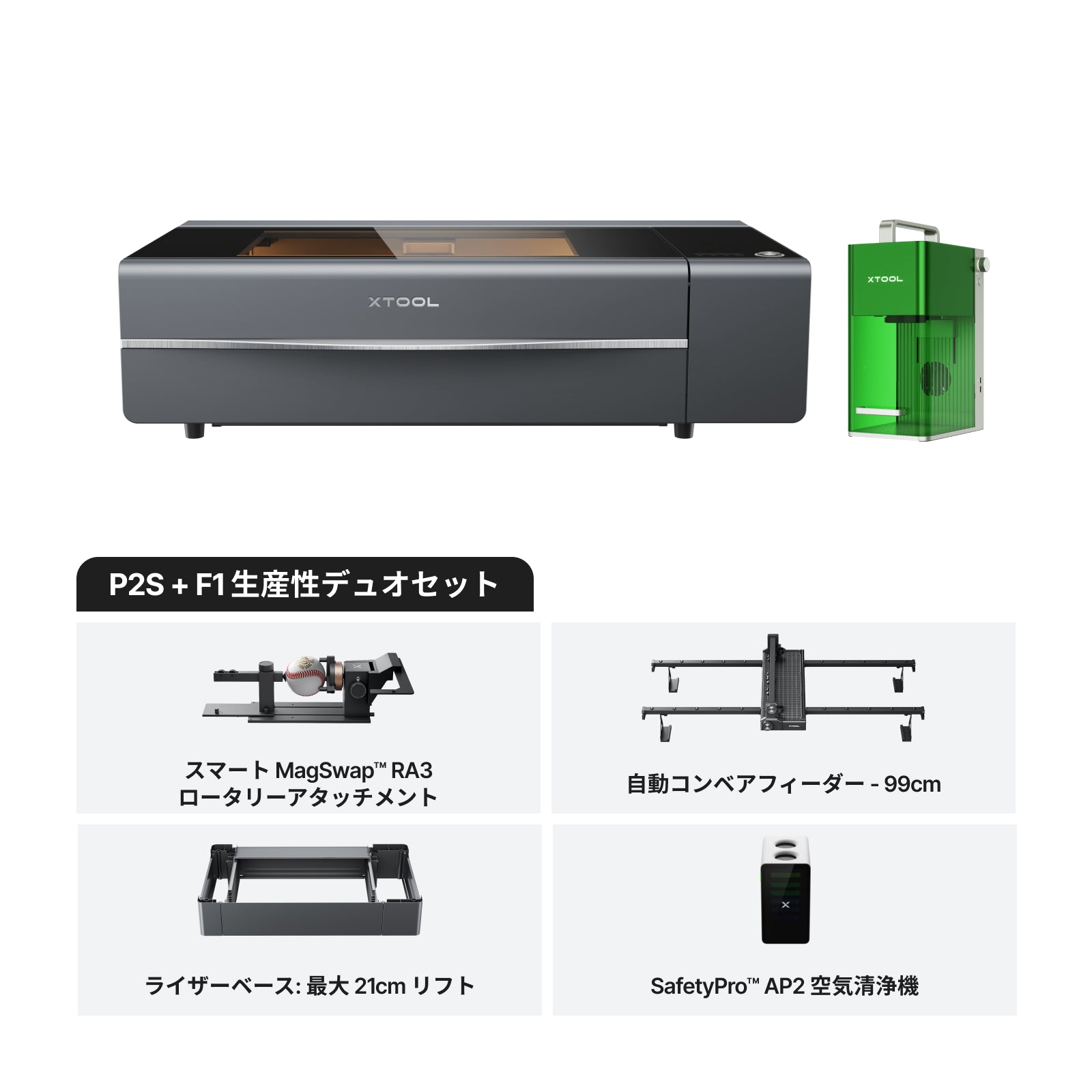グレーのP2SとF1のコンボ
