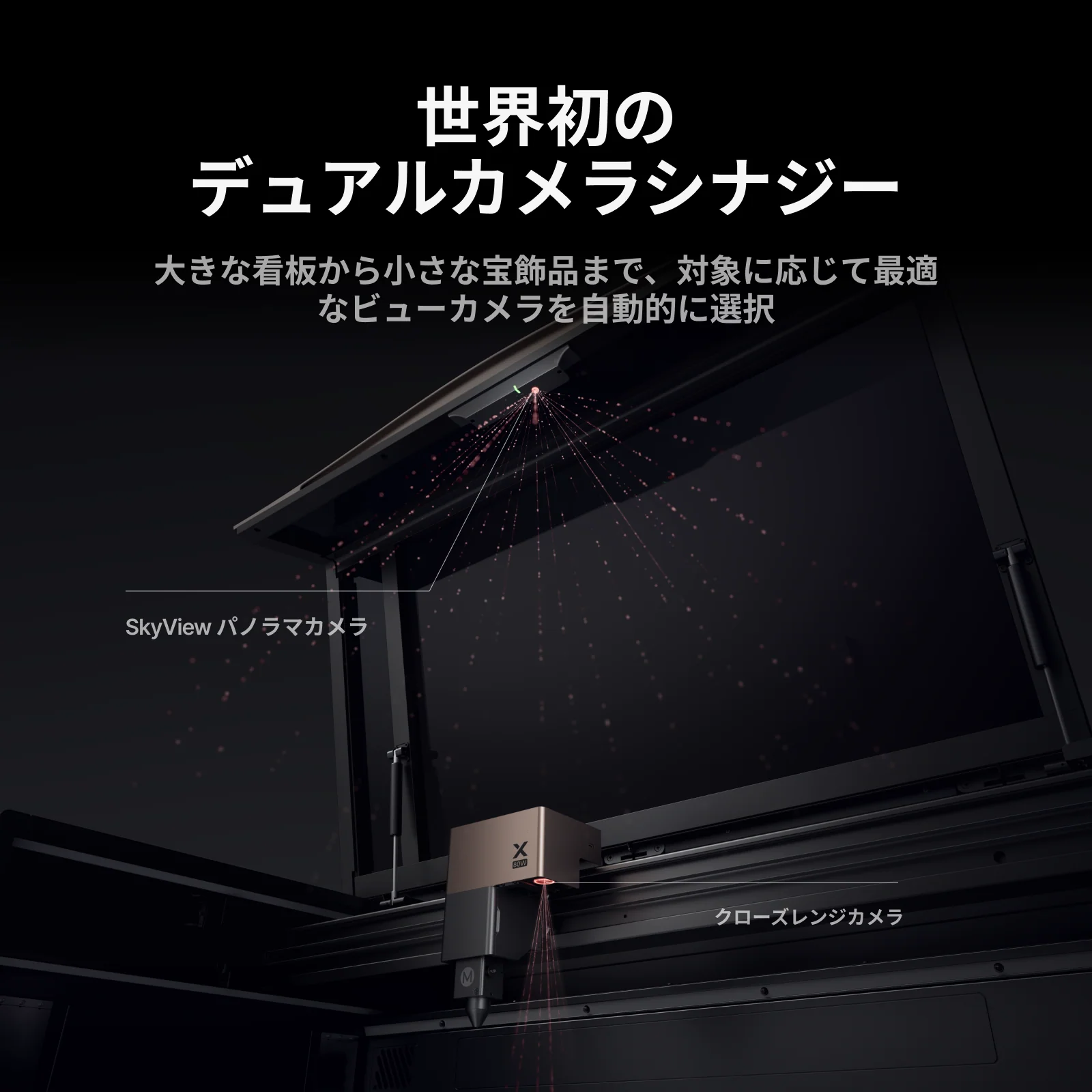 パノラマカメラと近接カメラの連携