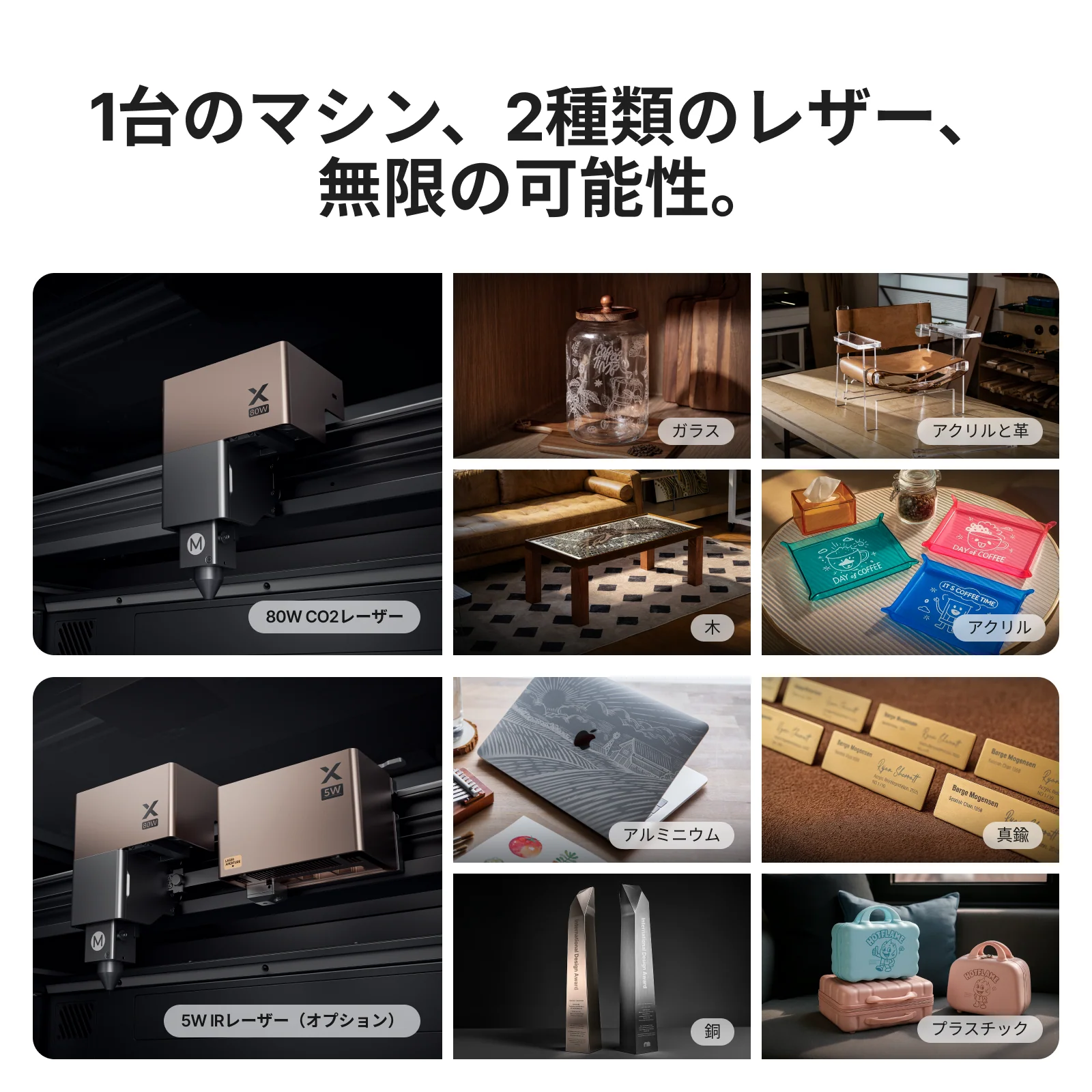 80W CO2レーザーと別売5W IRモジュールの素材対応