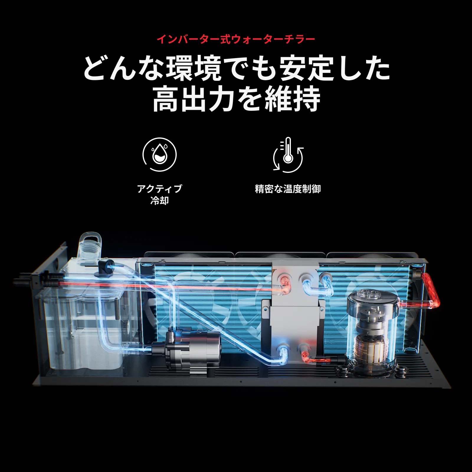 インバーター式水冷却器
