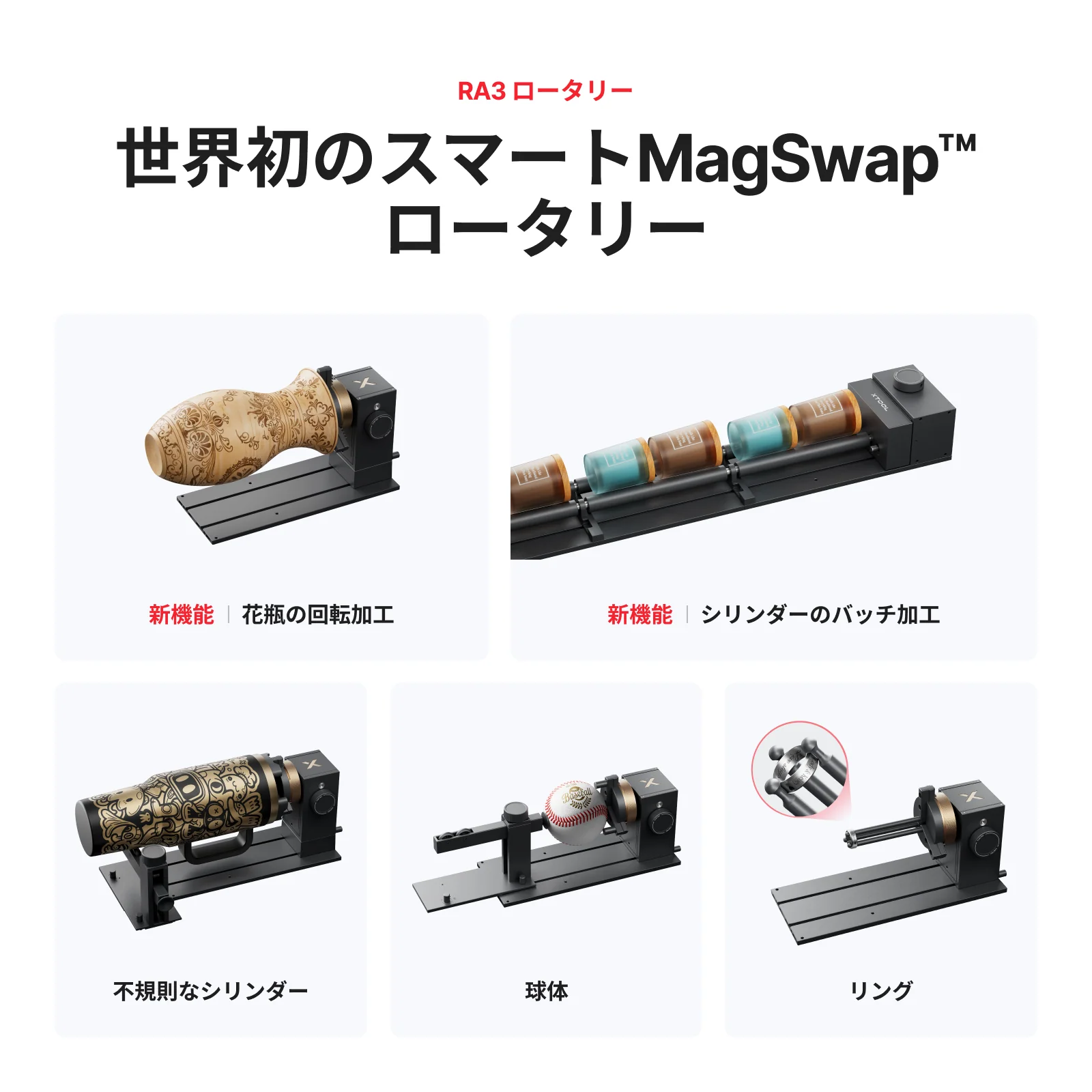 MagSwap RA3ロータリーの加工例