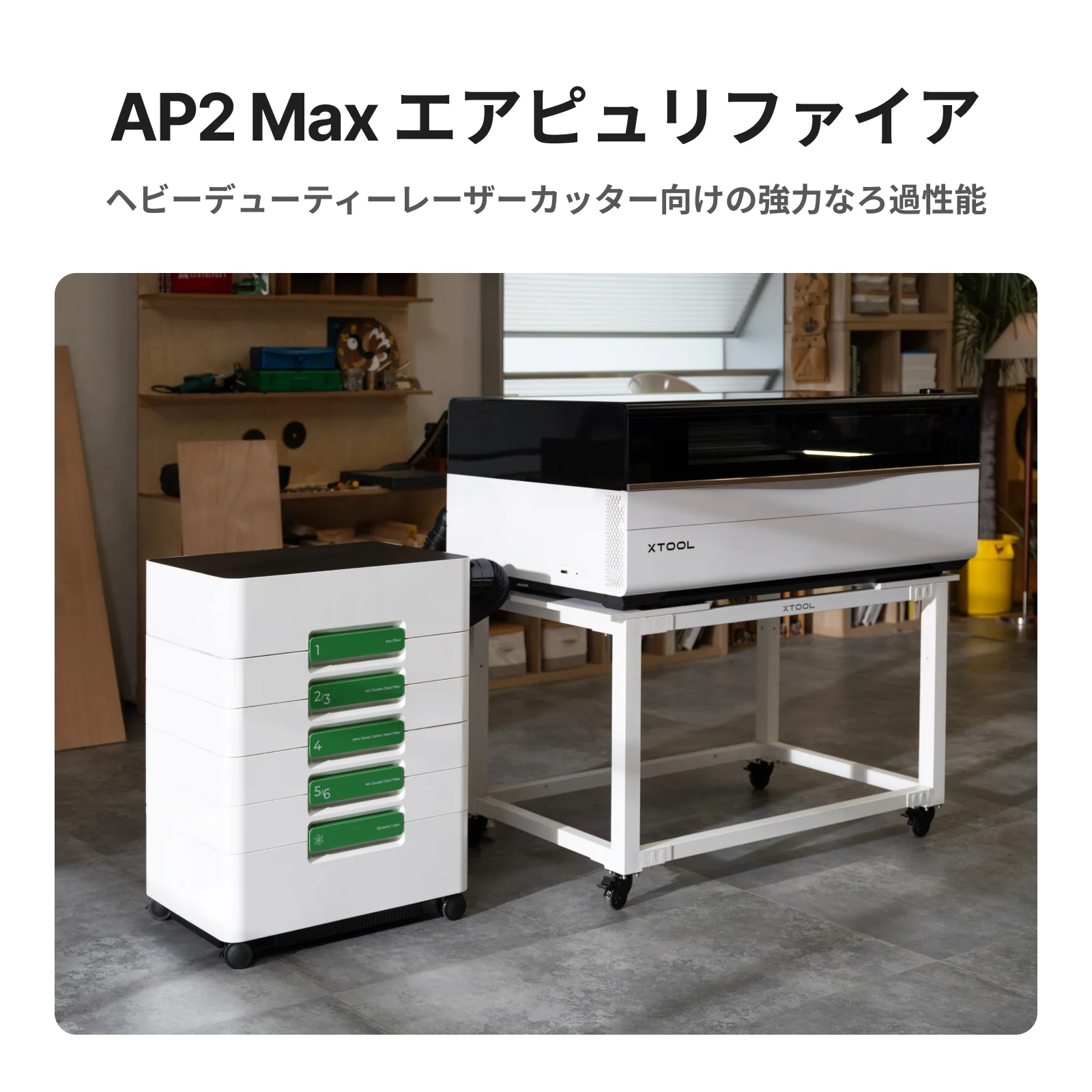 P3とSafetyPro AP2 Max