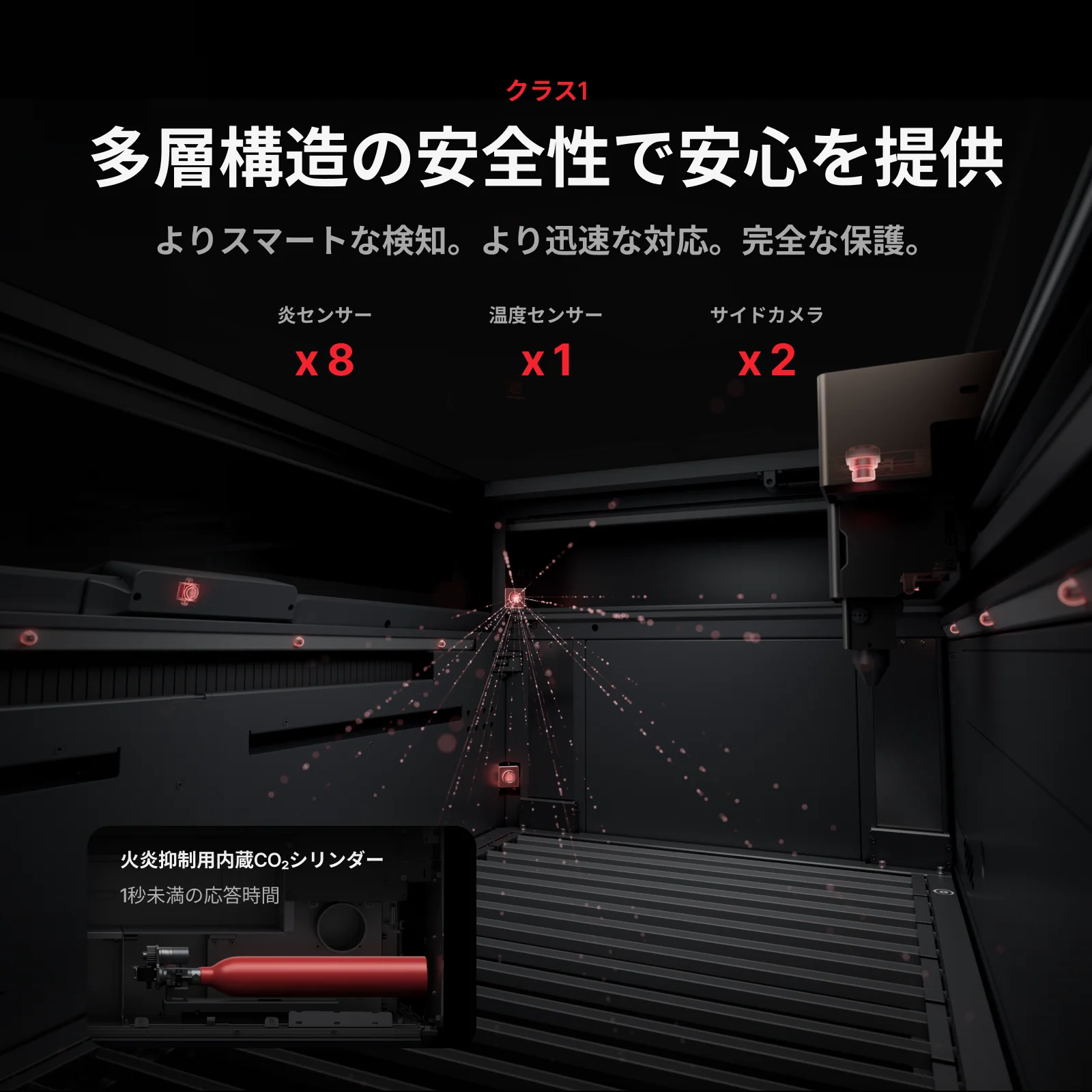 P3のセンサーと安全機構