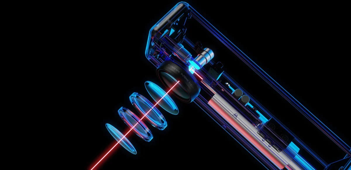 Novaのガルバノスキャナーと光学系